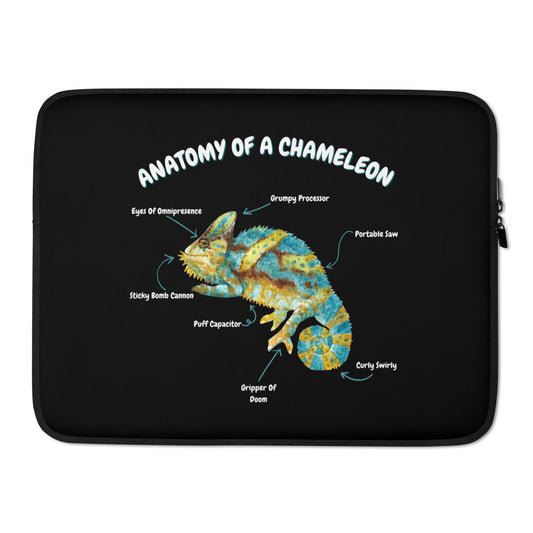 Anatomy of a Chameleon Laptop Sleeve