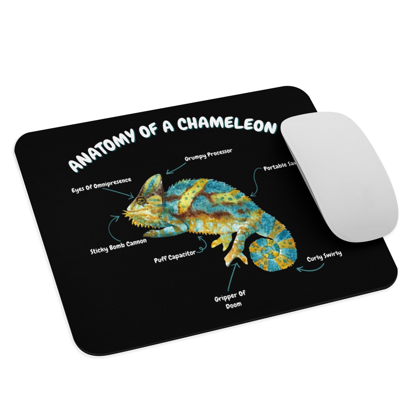 Anatomy of a Chameleon Mouse pad