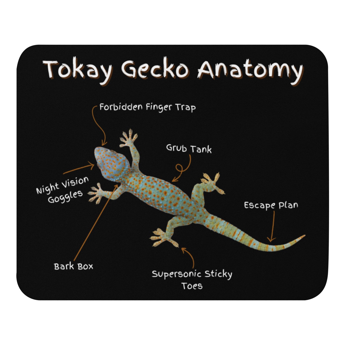 Tokay Gecko Anatomy Mouse pad