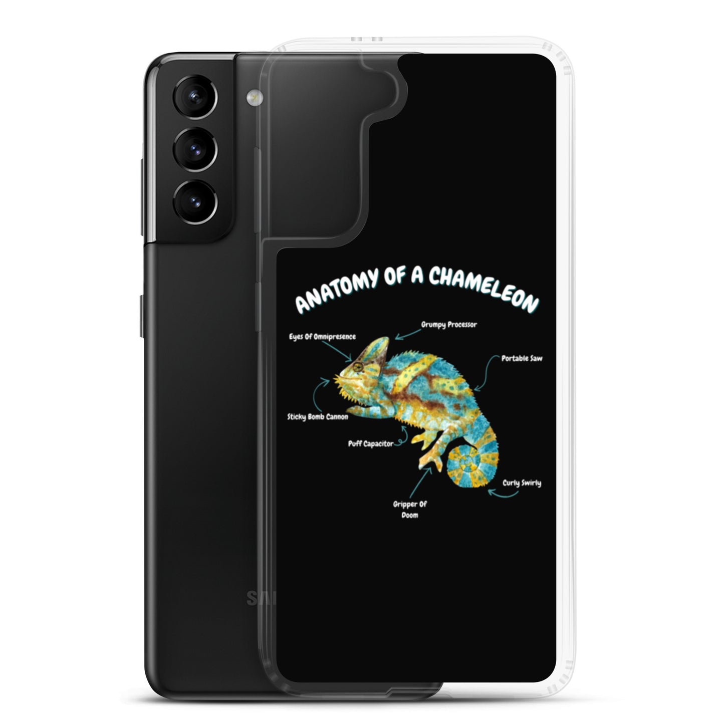 Anatomy of a Chameleon Samsung Case