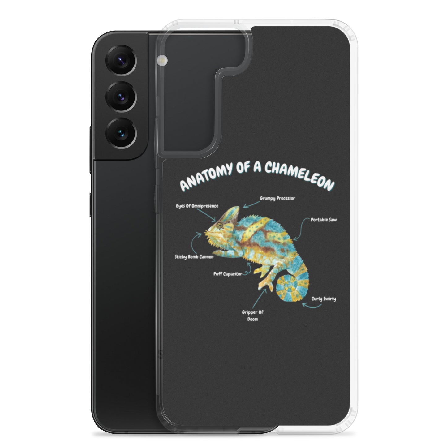 Anatomy of a Chameleon Samsung Case